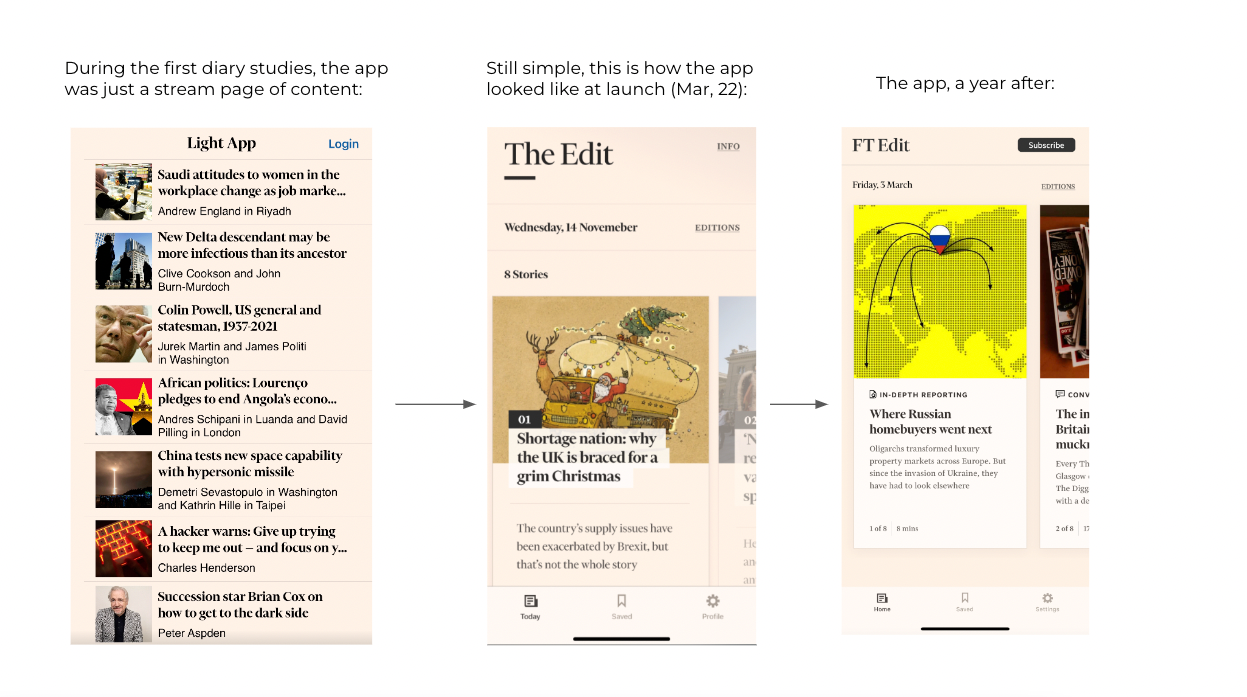 Progression of the app's design