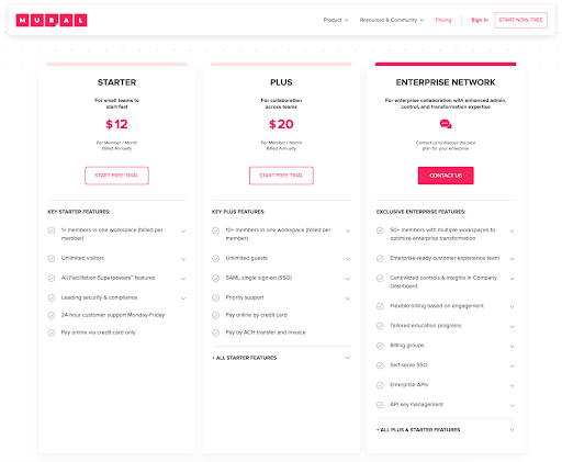 Mural pricing page