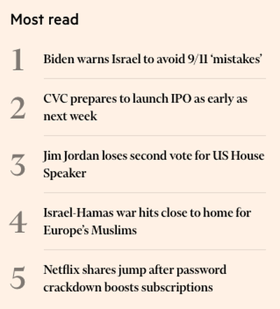 Most Read list of the Financial Times