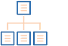 Fast set-up with no integration