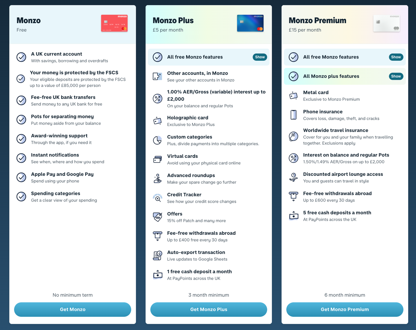 Monzo's premium accounts